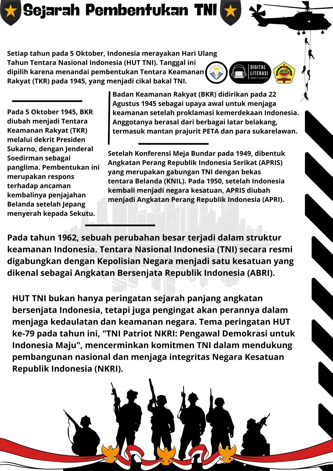 Sejarah Pembentukan TNI