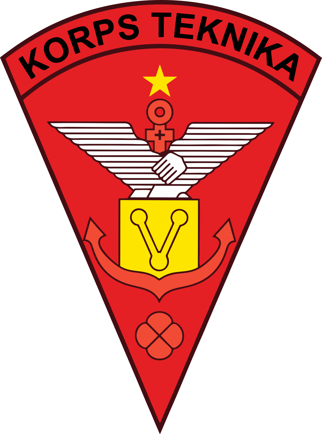 TKPI