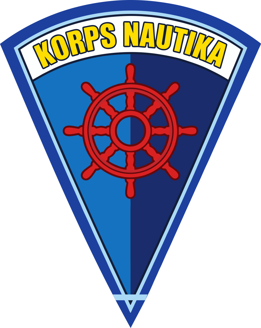 NKPI